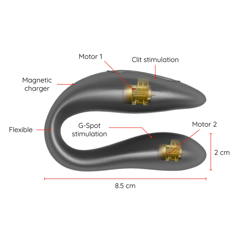 Oninder Lisboa – Stimulateur couple double stimulation connecté noir