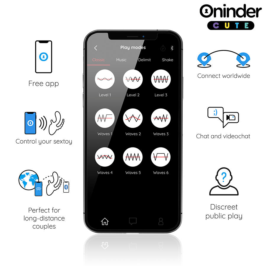 ONINDER CUTE - LOVE 3 SOME TRIPLE VIBRADOR - APLICACIÓN GRATUITA EN TODO EL MUNDO